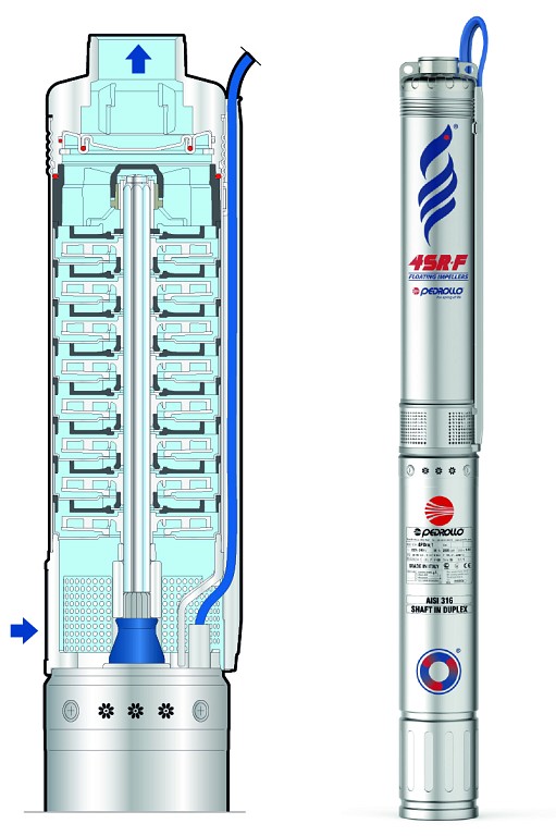 Глубинный электронасос Pedrollo 4SR8/17 F-PS до 114 м, 3 кВ