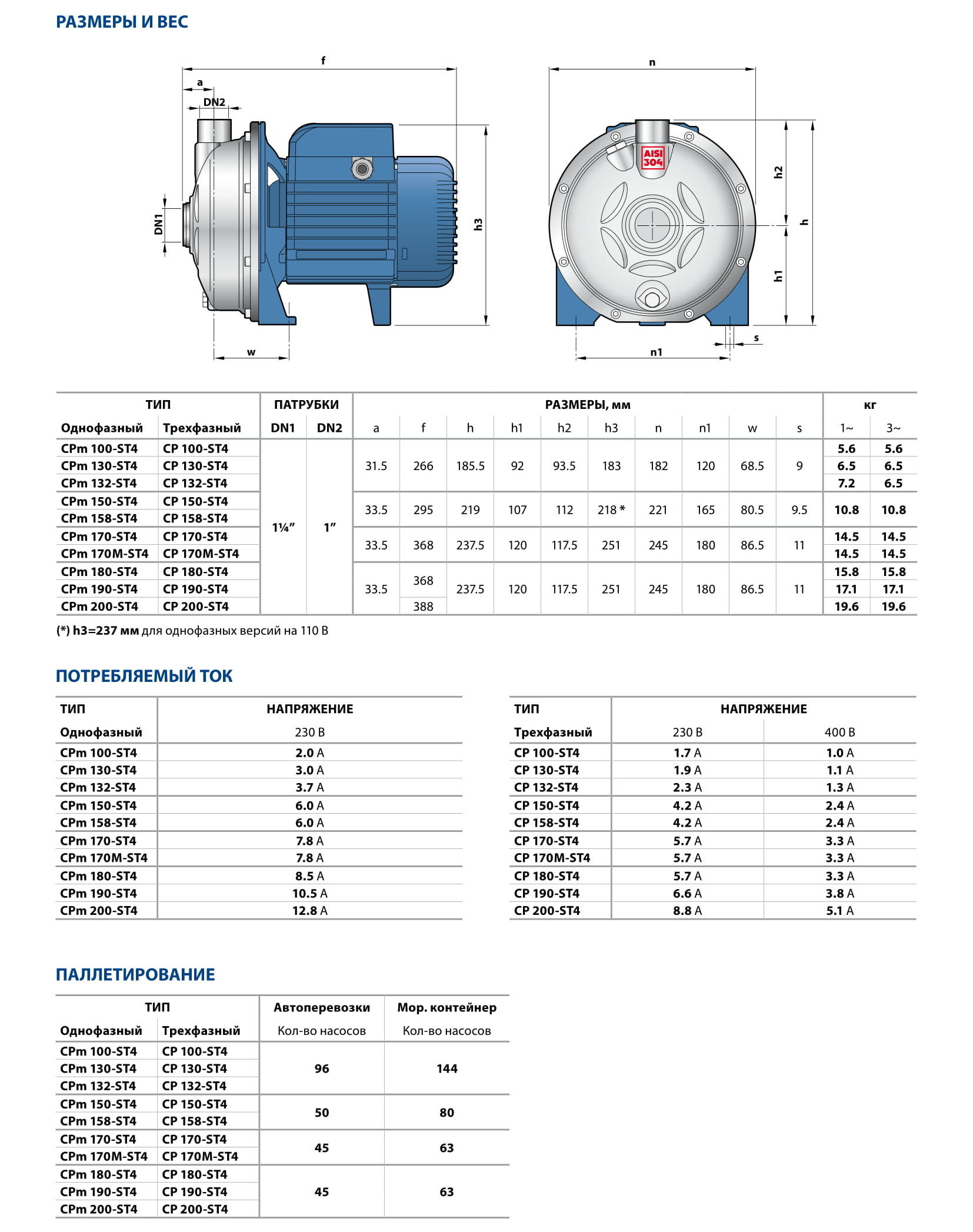 Pompa electrica centrifuga Pedrollo CP158-ST6 (AISI 316)
