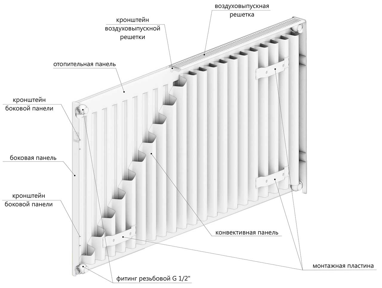 Radiator panel din otel DD PREMIUM TIP 11 500x1200