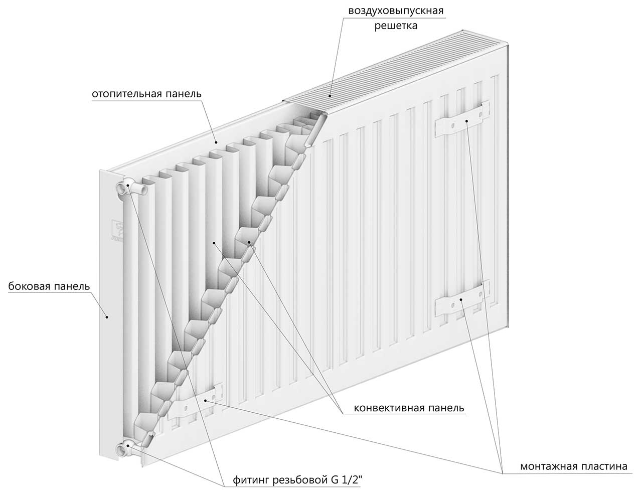 Стальной панельный радиатор DD PREMIUM TIP 22 500x1200 (VaillantGroup)