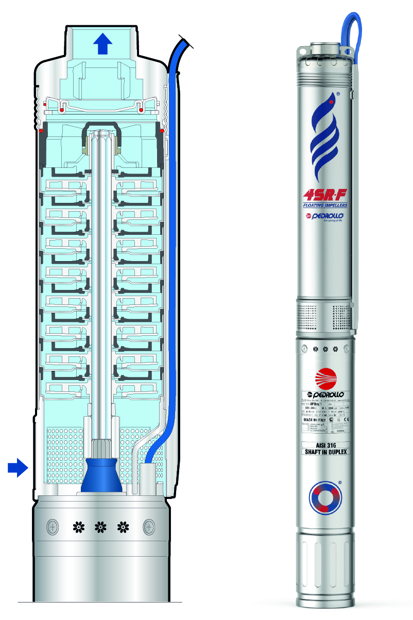 Глубинный электронасос Pedrollo 4SR8/43 F-PD до 288 м, 7.5 кВт