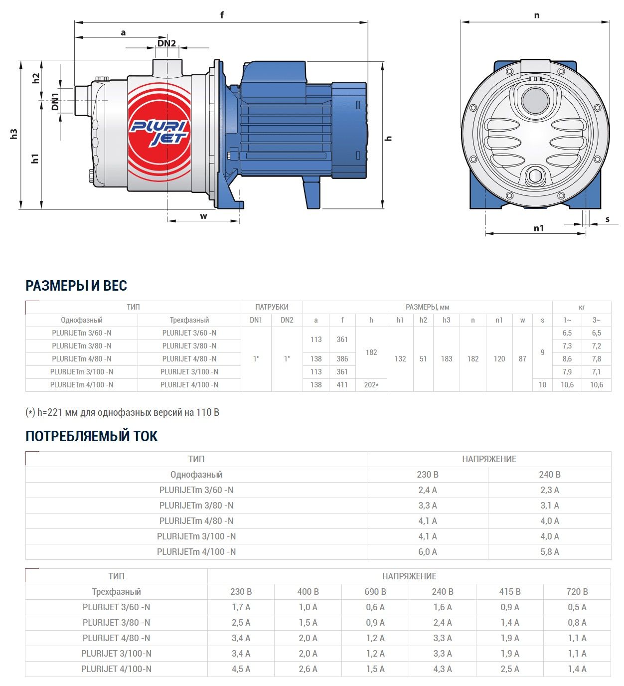 Pompa electrica centrifuga cu mai multe etape Pedrollo PLURIJETm3-80