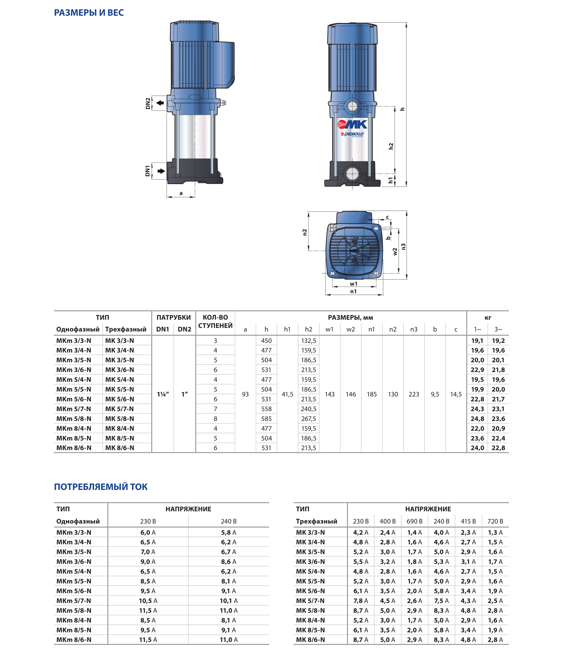 Pompa electrica multietajata verticala Pedrollo MKm5/8