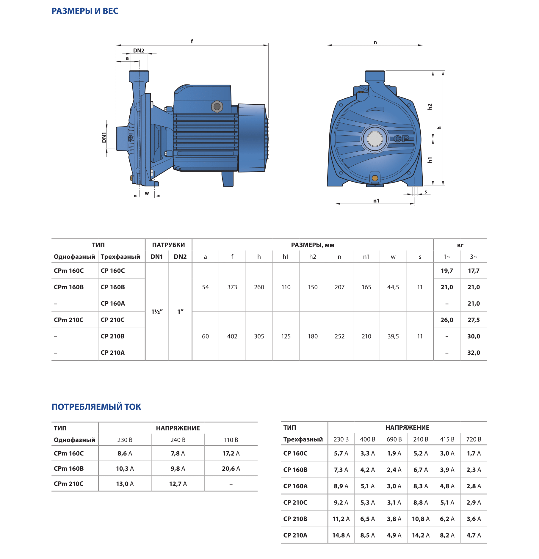Центробежный электронасос Pedrollo CPm 160B (CPm25/160A)