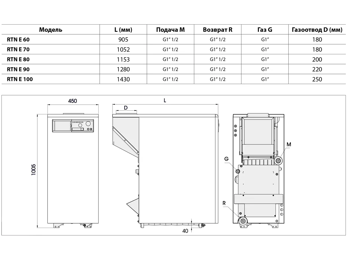 Конденсационный газовый котел FONDITAL BALI RTNE 90 KW