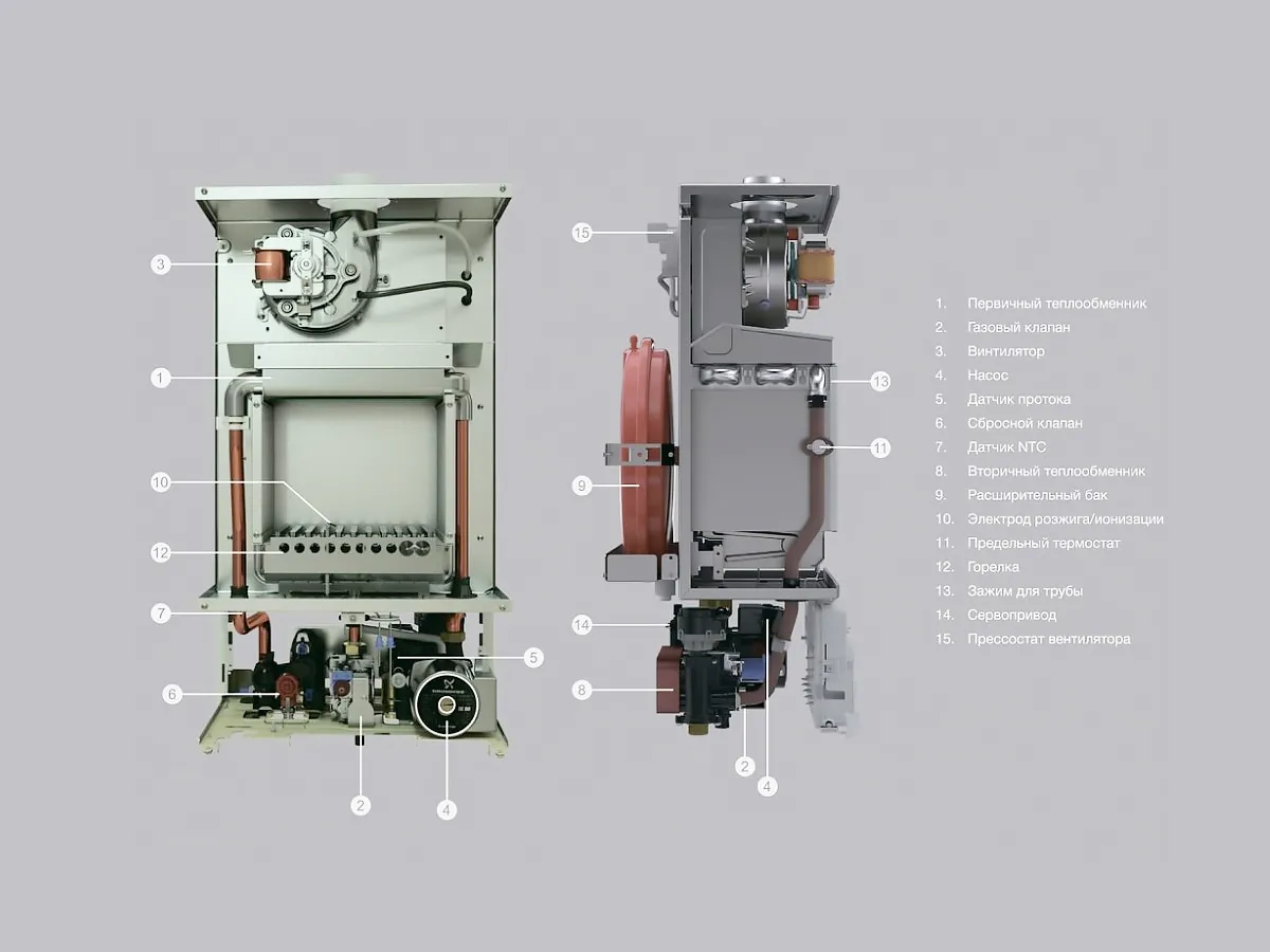 Cazan pe gaz clasic E.C.A Gerda 24 kW