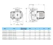 Pompa circulatie IMP Pumps GHN basic II 65-190 F
