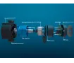 Pompa circulatie IMP Pumps NMT MINI 32/60-180