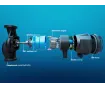 Pompa circulatie IMP Pumps NMT SMART 32/60-180