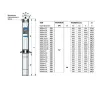 Гидравлика Pedrollo 4SR2-10
