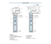 Гидравлика Pedrollo 4SR1.5-25