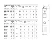 Двигатель Pedrollo 4PD-1HP-0.75kW-230V