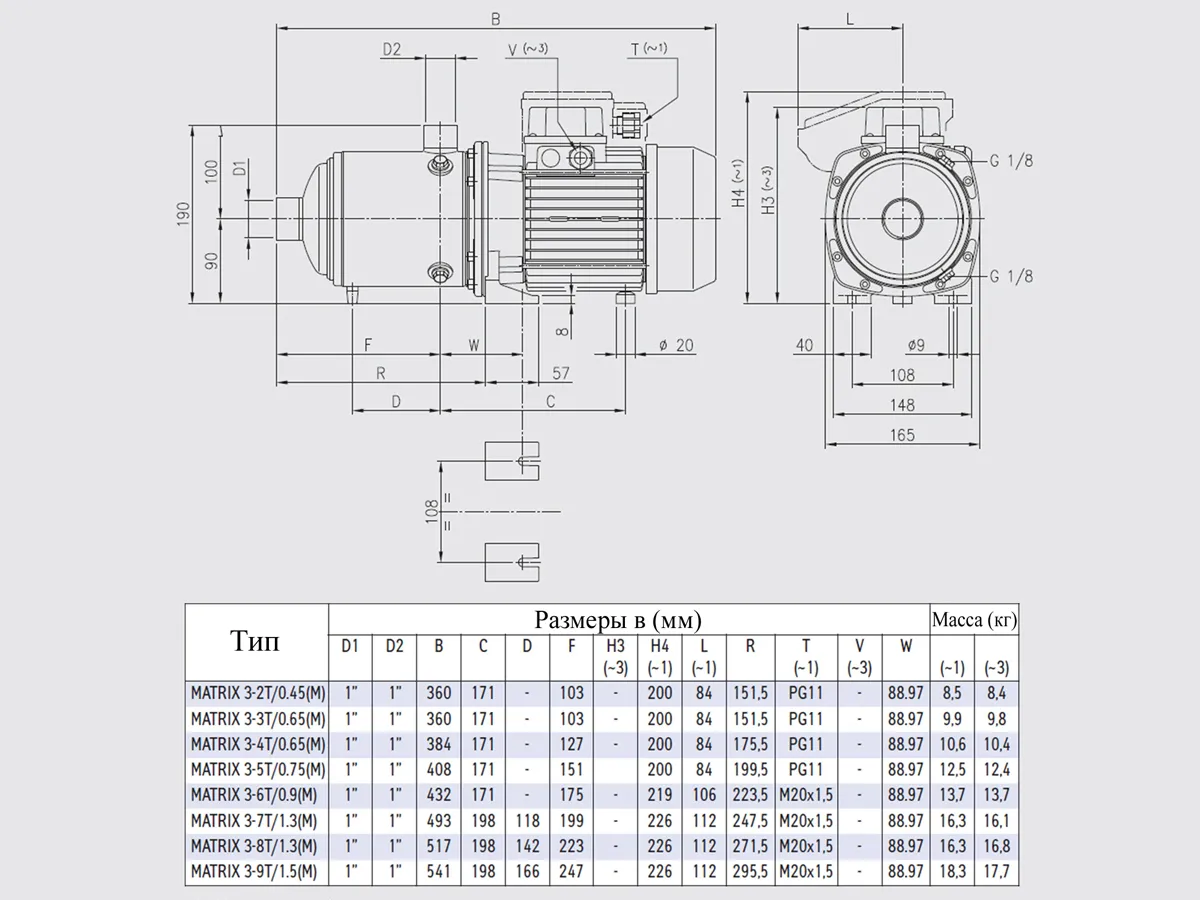Поверхностные  многоступенчатые насосы  EBARA MATRIX 3-4T/0,65M кВт