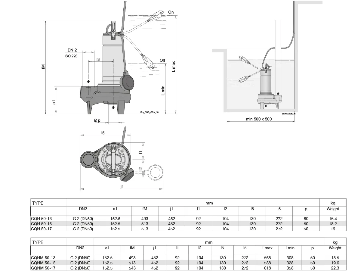 Погружной дренажный насос CALPEDA GQNM 50-17 v230/50 (6/48 м³/ч H 1.4/16 м P 0.9/1.5 кВт)