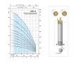 Погружной насос с двигателем CALPEDA TRI.4SDP 6/49C
