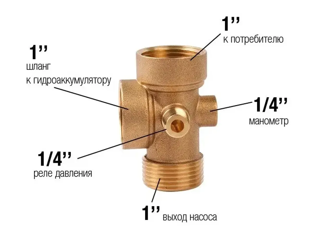 Conector Bronz 5 ieșiri Pedrollo
