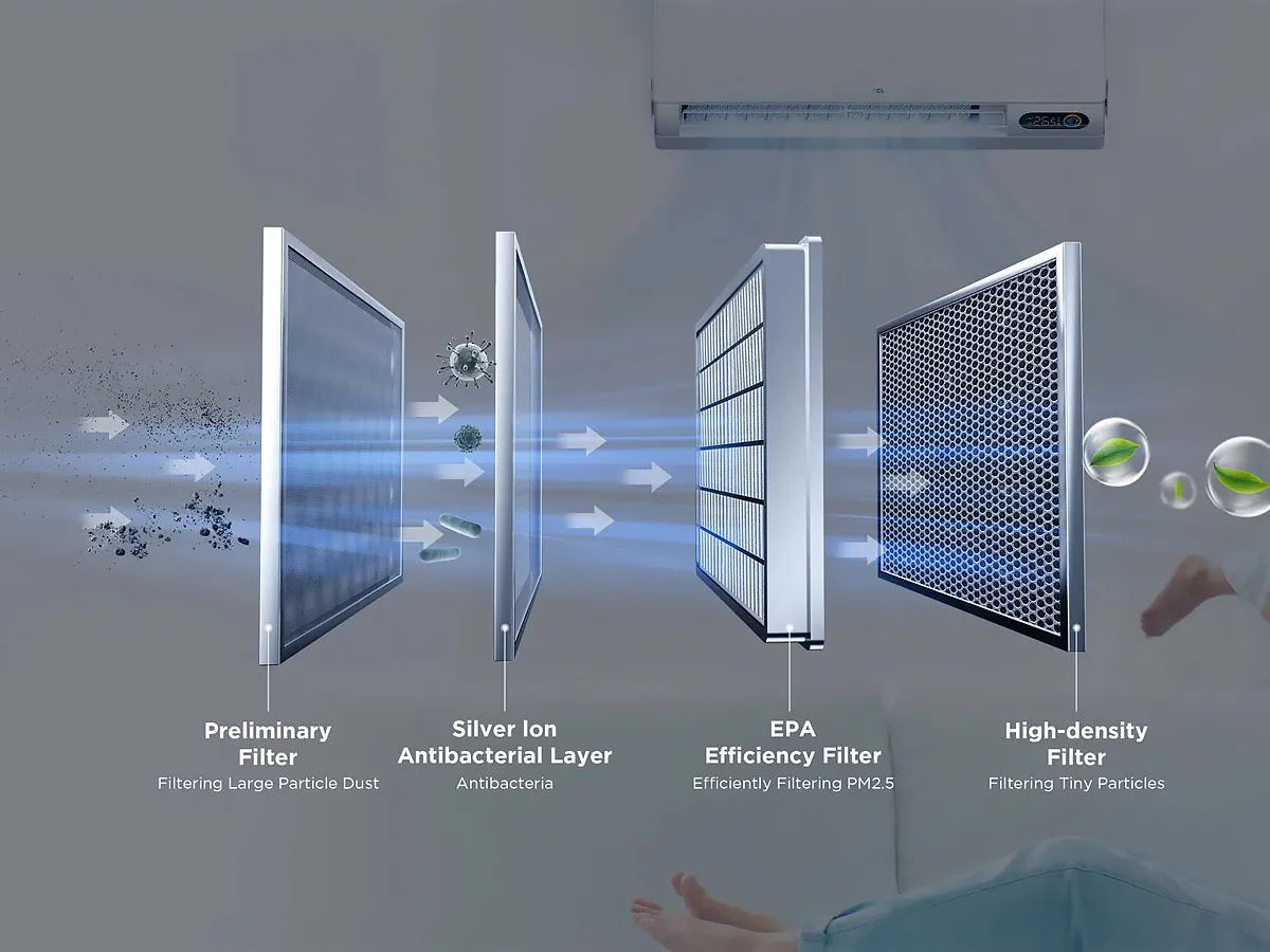 Кондиционер TCL FreshIN 2.0  TAC-09 CHSD/FBI 9000 BTU 