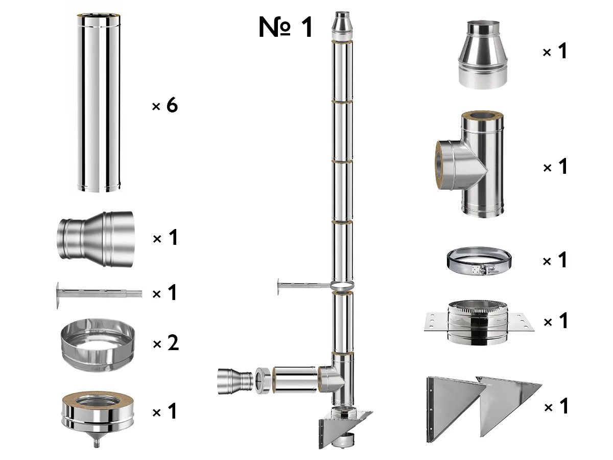 Kit complet coș de fum INOX izolat AISI 304, Ø150–230 mm, lungime 5 m, pentru cazane 10–30 kW (Varianta №1)