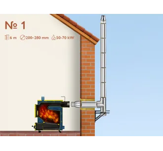 Комплект изолированного дымохода из нержавеющей стали AISI 304, Ø200–280 мм, длина 6 м, для котлов 50–70 кВт (Вариант №1)