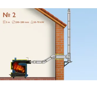 Kit complet coș de fum INOX izolat AISI 304, Ø200–280 mm, lungime 5 m, pentru cazane 50–70 kW (Varianta №2)