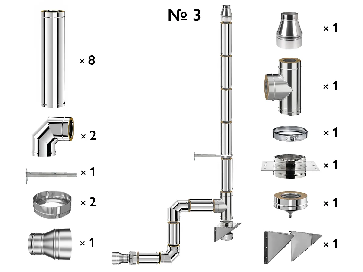 Kit complet coș de fum INOX izolat AISI 304, Ø150–230 mm, lungime 5 m, pentru cazane 10–30 kW (Varianta №3)