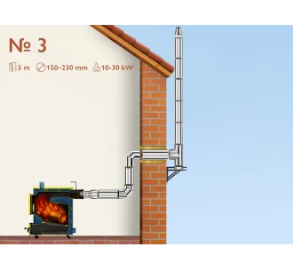 Комплект изолированного дымохода из нержавеющей стали AISI 304, Ø150–230 мм, длина 5 м, для котлов 10–30 кВт (Вариант №3)