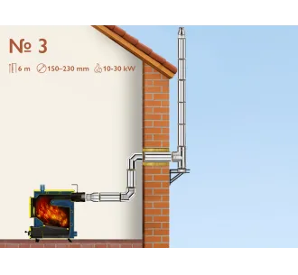 Комплект изолированного дымохода из нержавеющей стали AISI 304, Ø150–230 мм, длина 6 м, для котлов 10–30 кВт (Вариант №3)