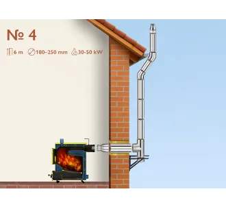 Комплект изолированного дымохода из нержавеющей стали AISI 304, Ø180–250 мм, длина 6 м, для котлов 30–50 кВт (Вариант №4)