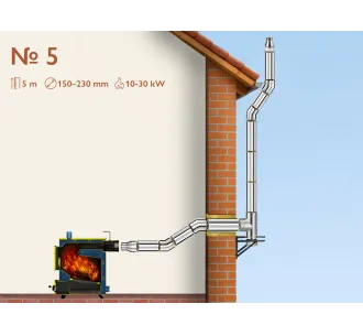 Комплект изолированного дымохода из нержавеющей стали AISI 304, Ø150–230 мм, длина 5 м, для котлов 10–30 кВт (Вариант №5)