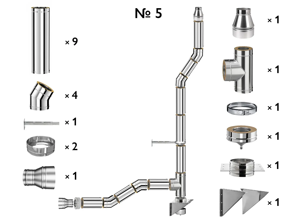 Kit complet coș de fum INOX izolat AISI 304, Ø180–250 mm, lungime 5 m, pentru cazane 30–50 kW (Varianta №5)