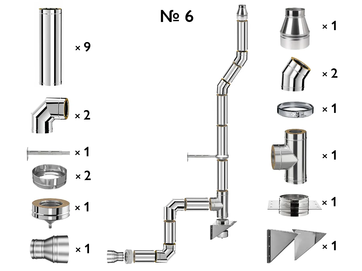 Kit complet coș de fum INOX izolat AISI 304, Ø150–230 mm, lungime 5 m, pentru cazane 10–30 kW (Varianta №6)