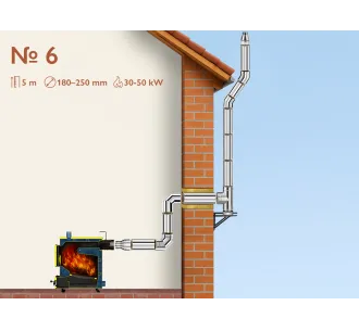 Kit complet coș de fum INOX izolat AISI 304, Ø180–250 mm, lungime 5 m, pentru cazane 30–50 kW (Varianta №6)