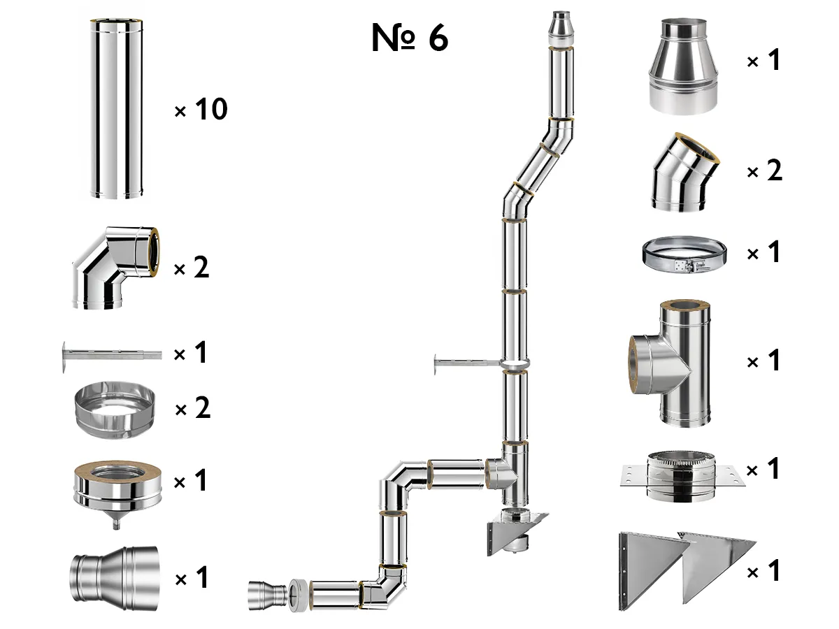 Kit complet coș de fum INOX izolat AISI 304, Ø180–250 mm, lungime 6 m, pentru cazane 30–50 kW (Varianta №6)