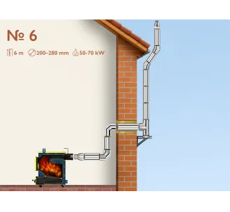 Kit complet coș de fum INOX izolat AISI 304, Ø200–280 mm, lungime 6 m, pentru cazane 50–70 kW (Varianta №6)
