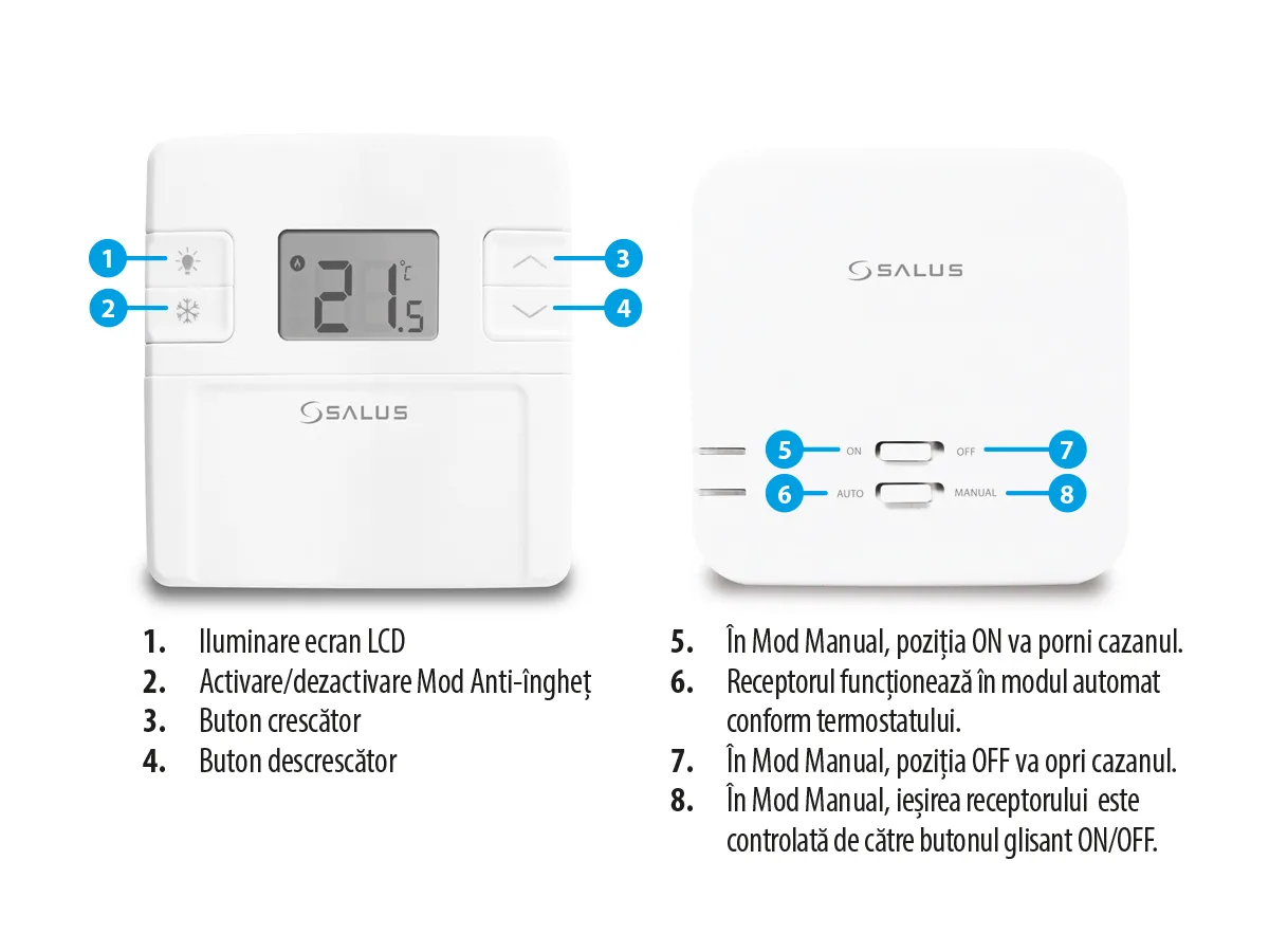 Termostat fără fir, neprogramabil SALUS RT305 RF