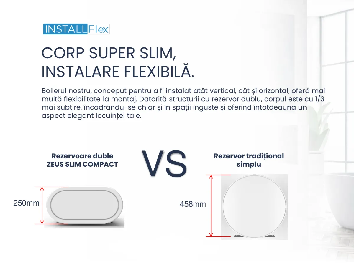Boiler electric ZEUS SLIM COMPACT 50 l