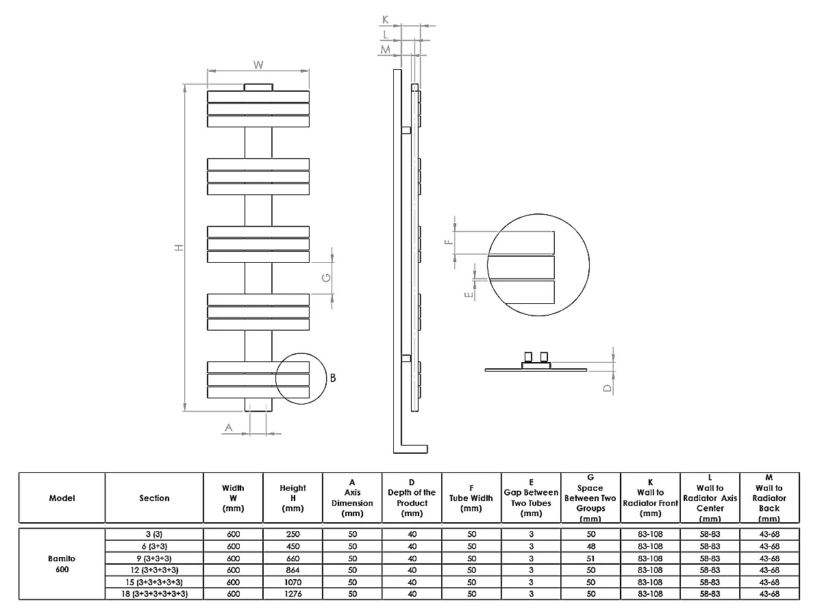 Uscător de prosoape de design LOJIMAX colecția BAMITO 1276x500 mm, Lemon