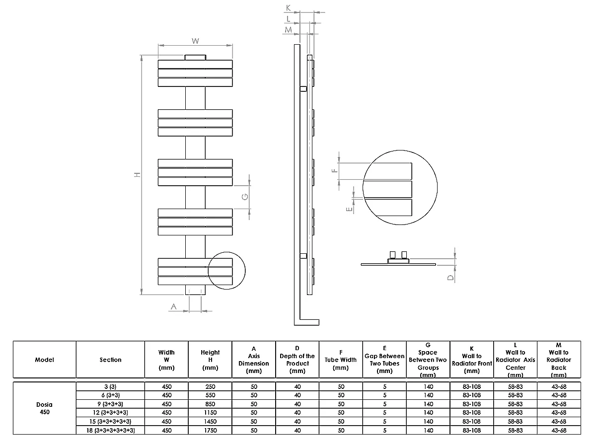 Uscător de prosoape de design LOJIMAX colecția DOSIA 1450x500 mm, MY-512