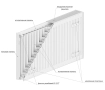 Radiator panel din otel DD PREMIUM TIP 22 900x700