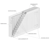 Radiator panel din otel DD PREMIUM TIP 33 500x1300