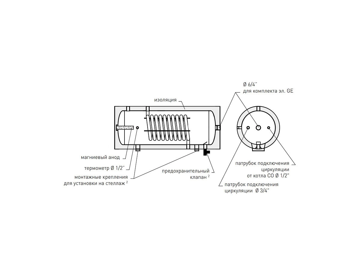 Boiler autonom сu serpantina SGW(S) ORIZONTAL 140L