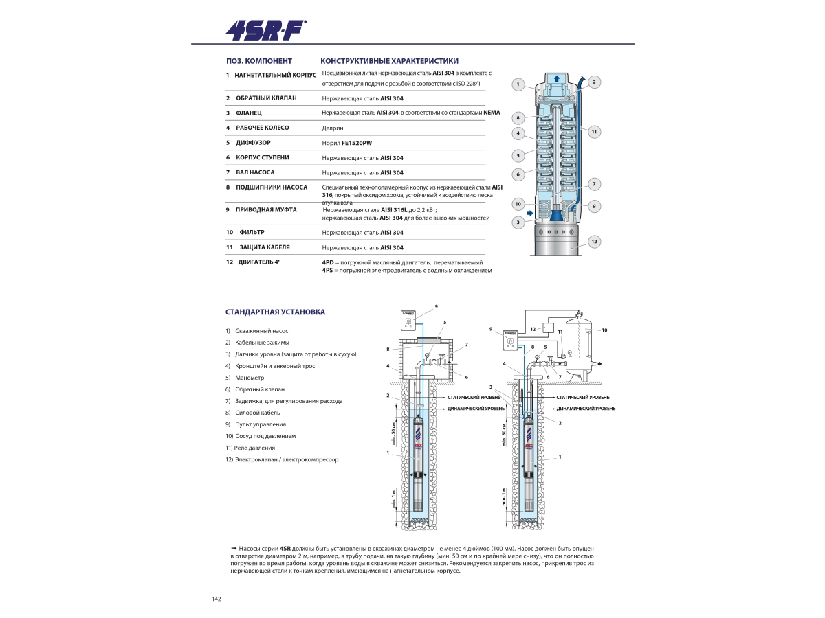 Pompa submersibila Pedrollo 4SR4/15 F-PD pina la 114 m, 1.5 kW