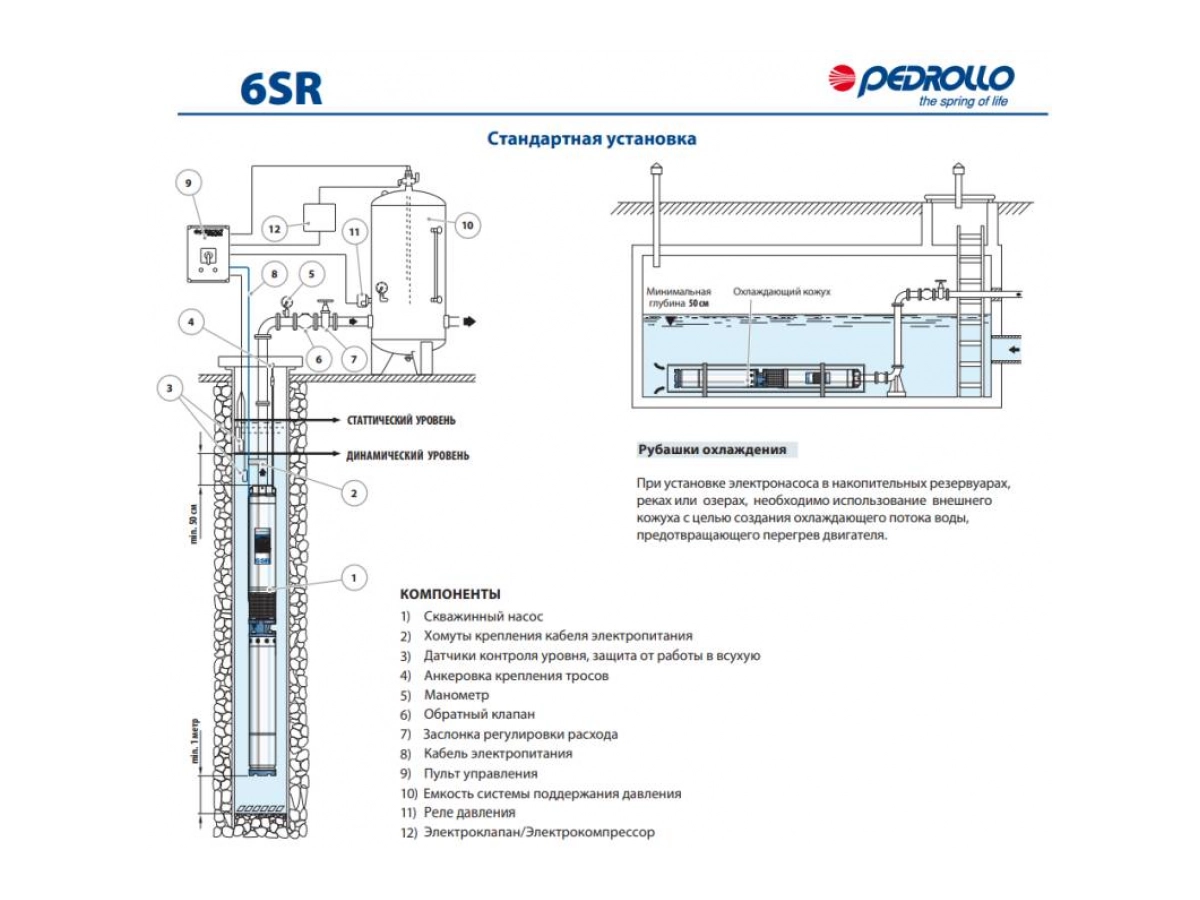 Poma submersibila Pedrollo 6SR44/3-PD