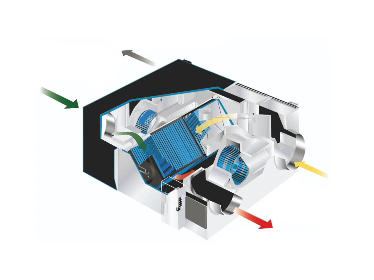 Recuperator de aer cu sistem de ventilație de alimentare și evacuare de tip Mitsubishi Electric LGH-150RVX3-E (debit de aer 1500 m³/h)