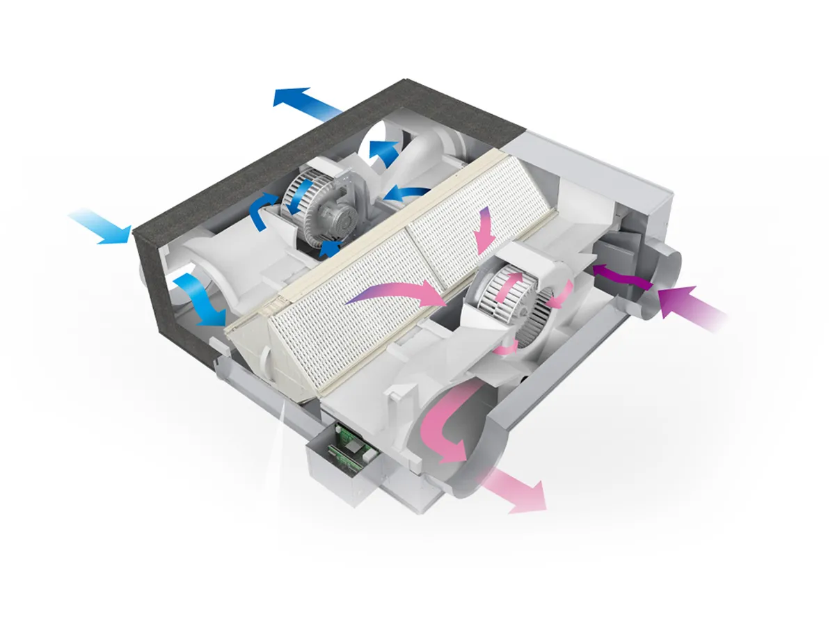 Recuperator de aer cu sistem de ventilație de alimentare și evacuare de tip Mitsubishi Electric LGH-250RVXT-E-1 (debit de aer 2500 m³/h)