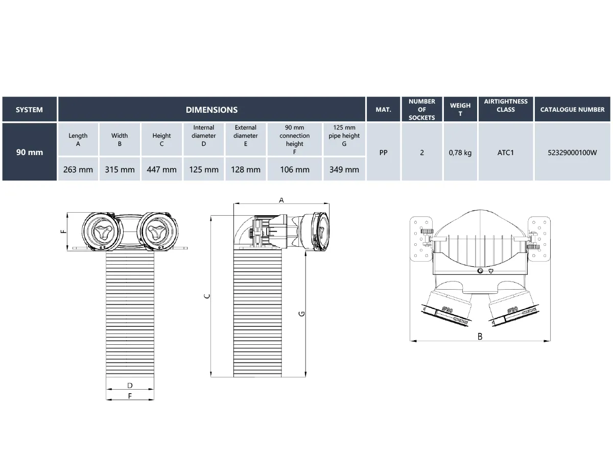 Plenum HEATPEX ARIA CONNECT (2 x Ø90 mm)